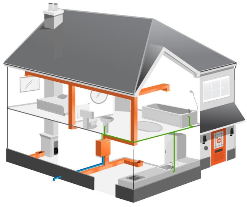 Альтернативные отопление загородного дома: обзор и сравнение вариантов