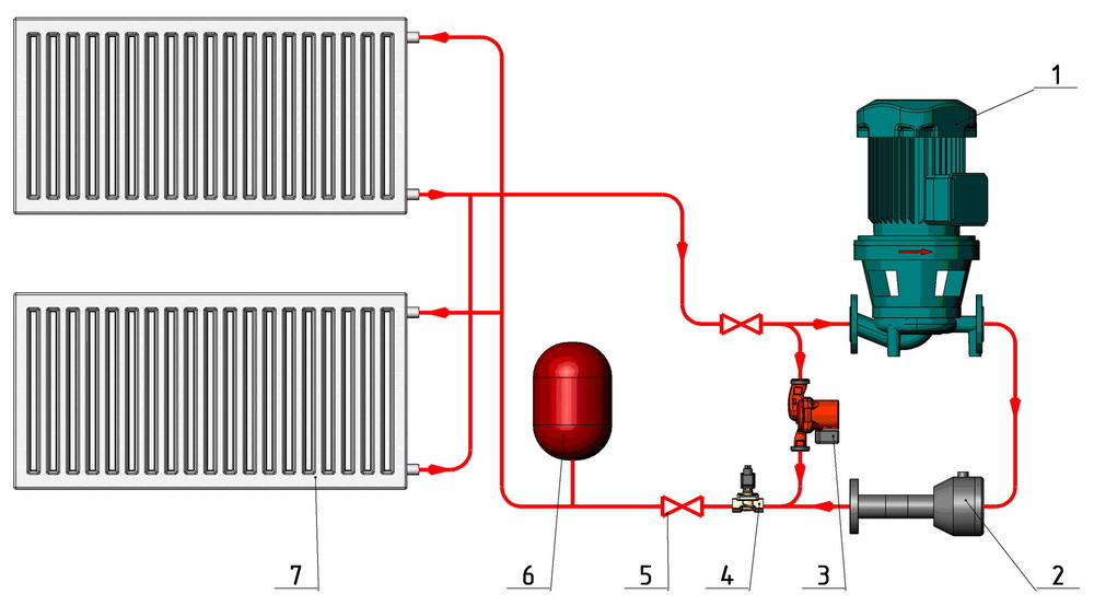 Термоэлектрический генератор: 90 фото простых и эффективных моделей