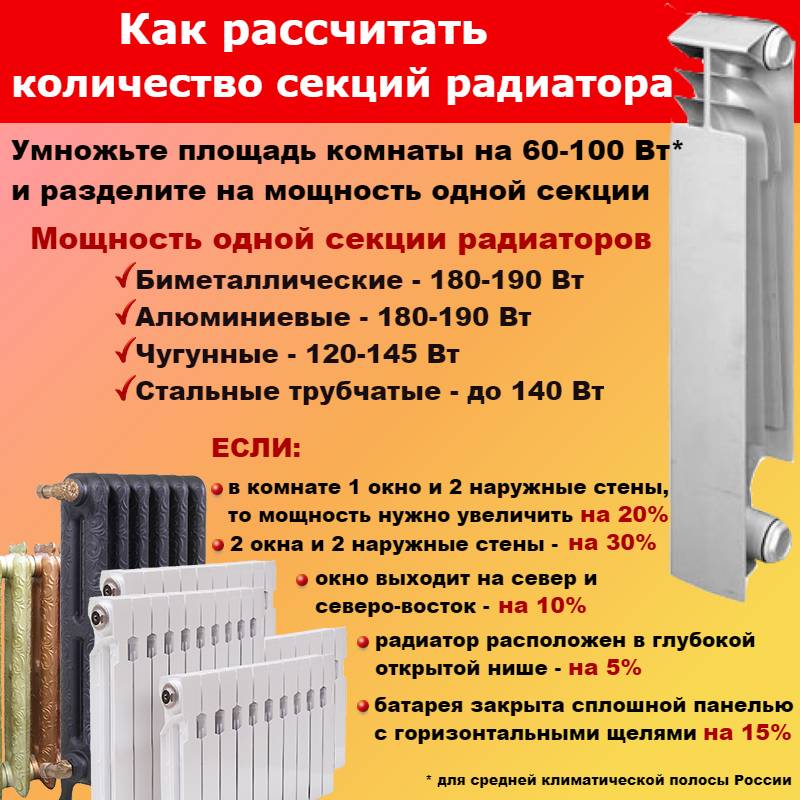 Мощность чугунных радиаторов отопления: расчет мощности одной секции чугунной батареи, фото и видео примеры
