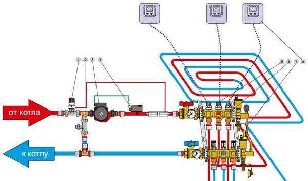 Управление серводвигателем с помощью arduino