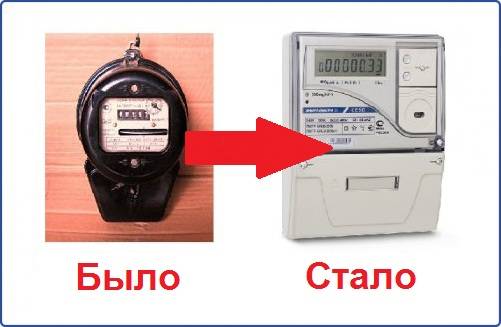 Старый электросчетчик: насколько законны требование его замены и доначисление «задним числом»? | электрические сети в системе | electricalnet.ru