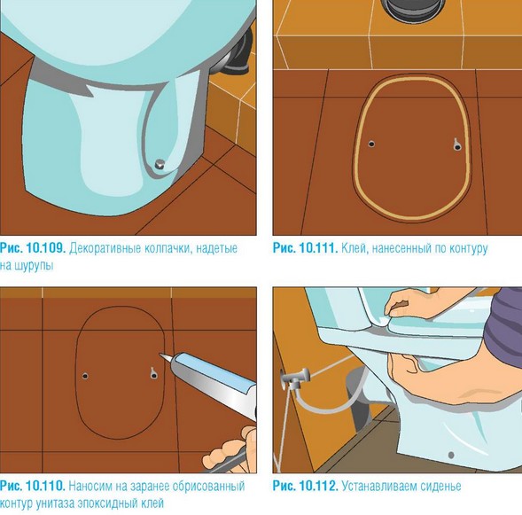 Установка унитаза на кафельный пол: инструкция, как установить и не повредить кафель