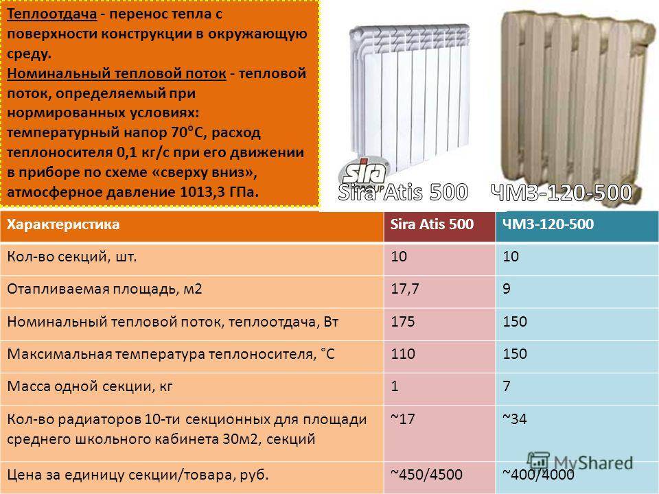 Расчет количества секций и теплоотдачи биметаллического радиатора