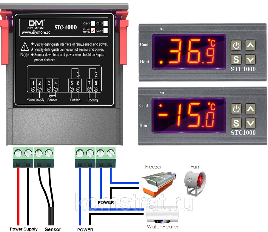 Датчик температуры для отопления - устройство, разновидности, выбор, установка