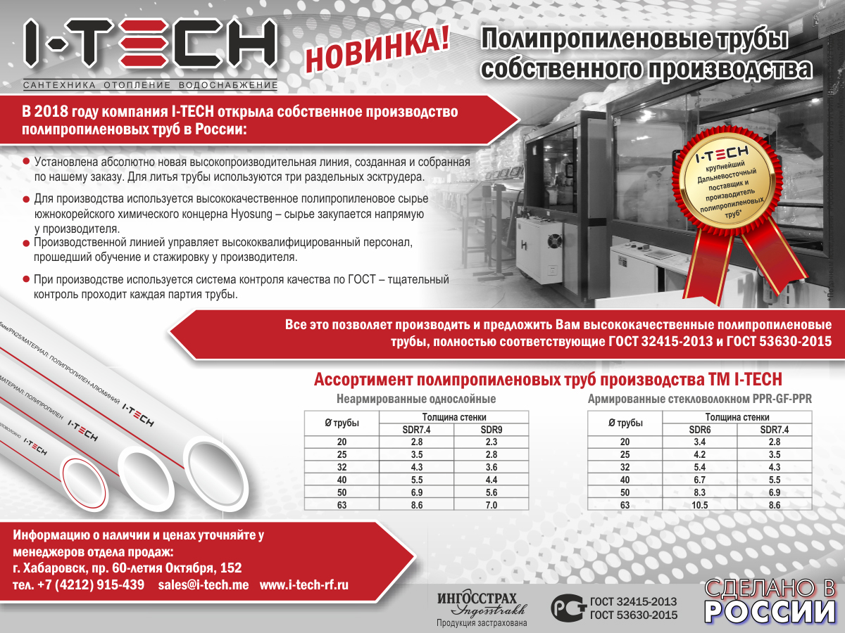 Срок службы полипропиленовых труб. Трубы PPR армированные стекловолокном. ППР труба 50 армированная стекловолокном характеристики. Полипропиленовые трубы 16 чертеж. Армированная полипропиленовая труба обозначение.