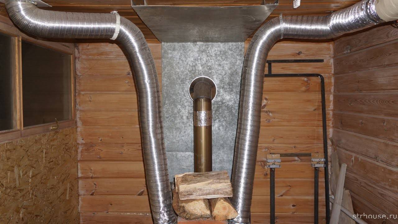 Виды и выбор дровяных печей для отопления частного дома