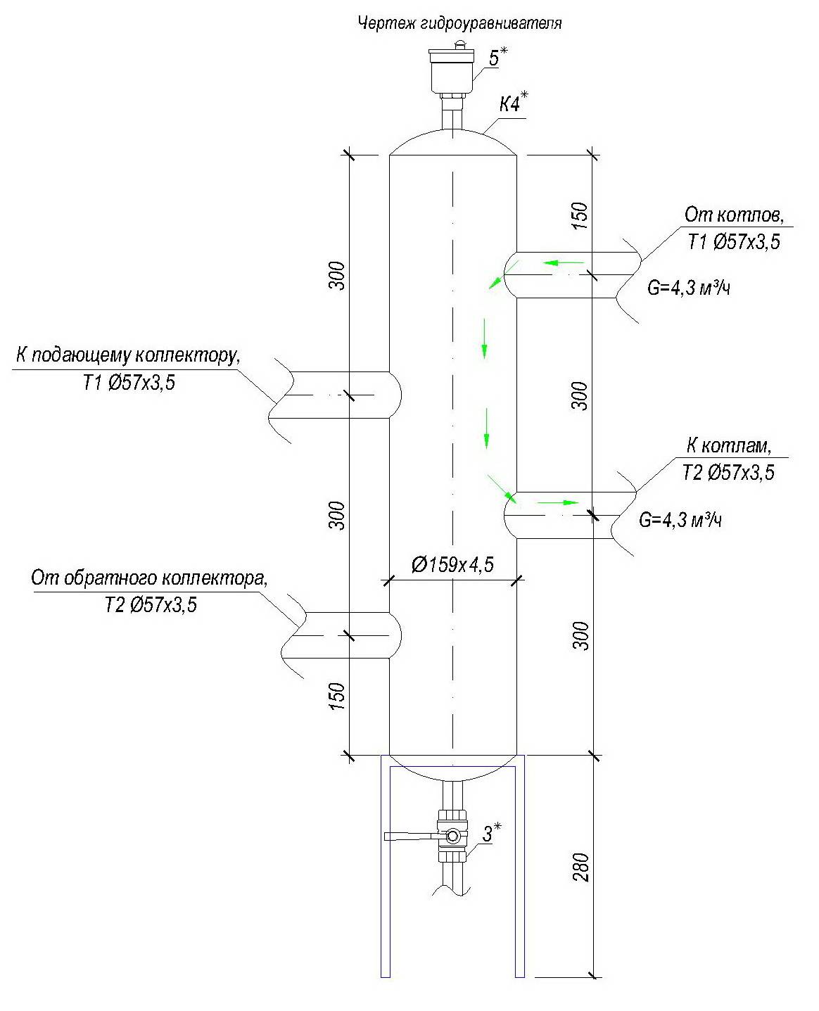 Гидрострелки для отопления: принцип работы и подключение