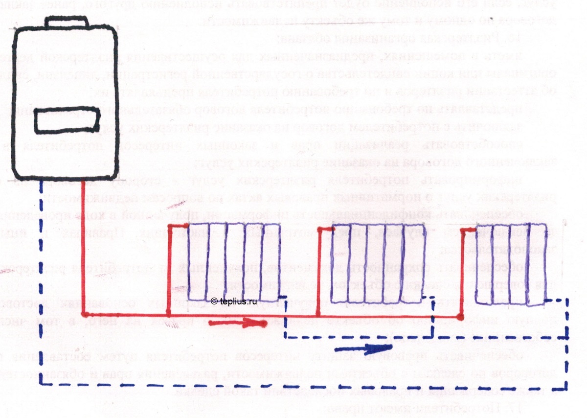 Попутная схема системы отопления петля тихельмана