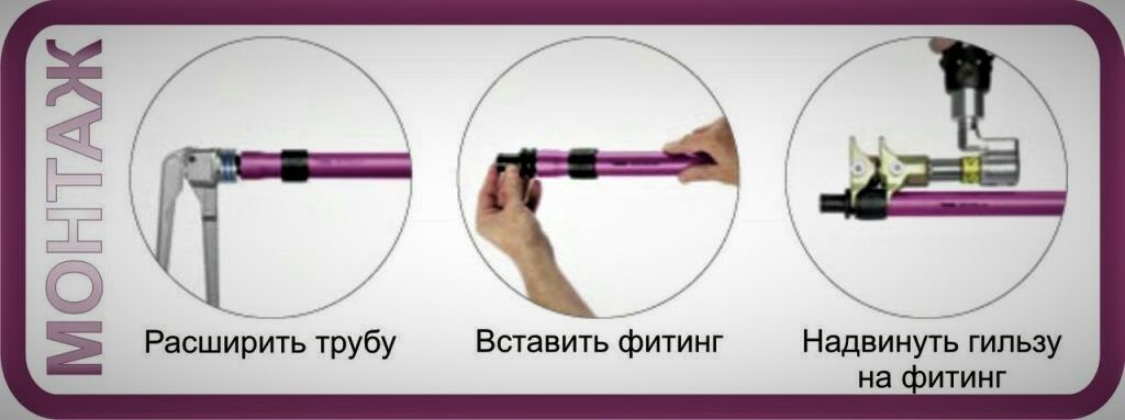 Монтаж труб рехау: как соединить трубы rehau, как монтировать, инструкция по установке, соединению