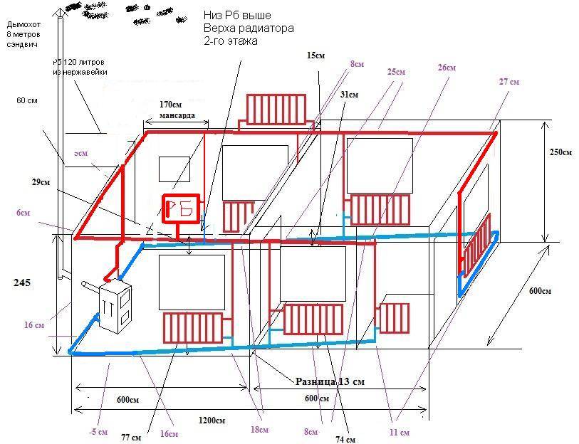 Схема отопления двухэтажного дома с естественной и принудительной циркуляцией