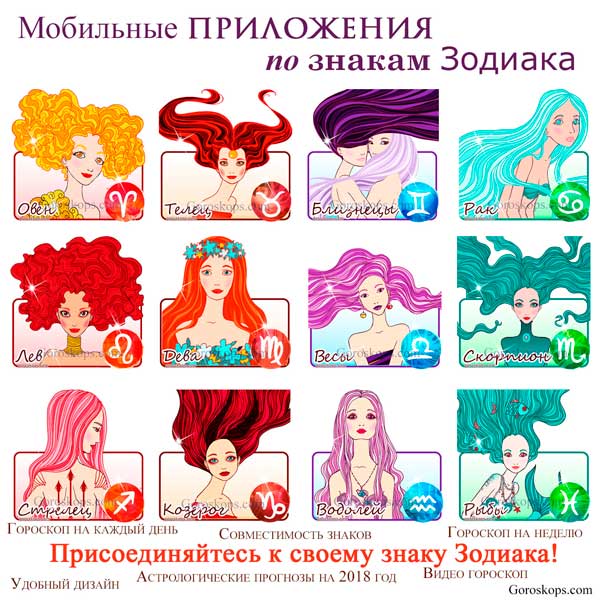 Цвет одежды по гороскопу: оттенки которые наиболее удачны для знаков зодиака - гороскоп на joinfo.ua