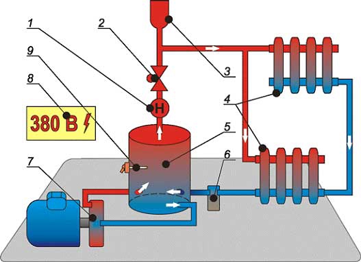 Термоэлектрический генератор своими руками: схемы, проекты, принцип работы и сборка самодельного устройства (155 фото и видео)