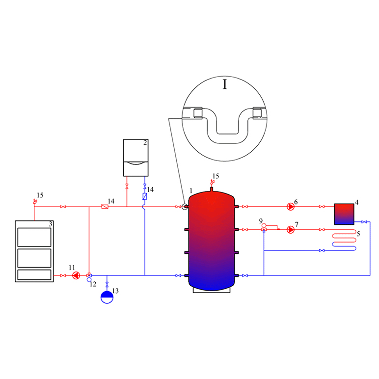 Схема обвязки твердотопливного котла, соединение с буферной емкостью