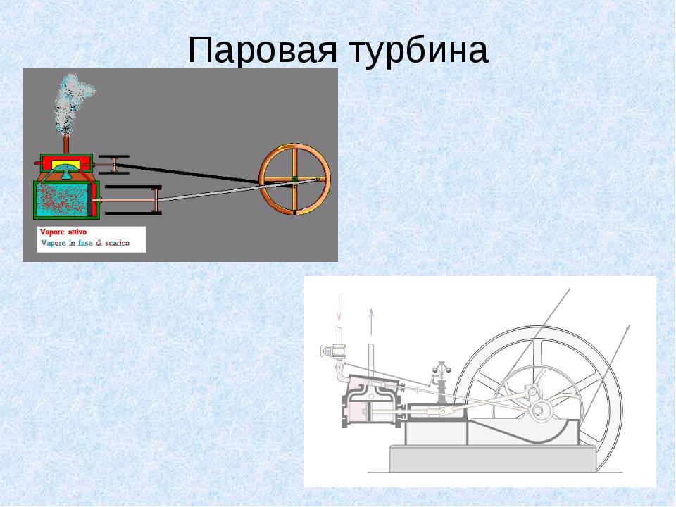 Самодельная паровая турбина своими руками: принцип работы, устройство, кпд, схема