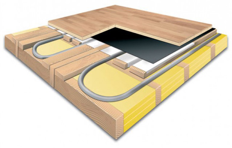Водяной теплый пол в деревянном доме: виды конструкций, установка
