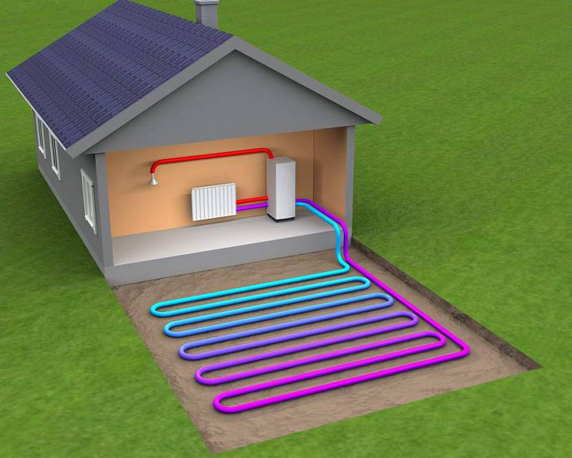 Отопление без газа: 7 альтернативных источников тепла для частного дома