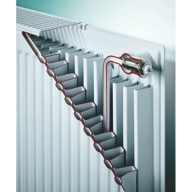 Панельные радиаторы отопления: плюсы и минусы, виды конструкций и варианты подключения