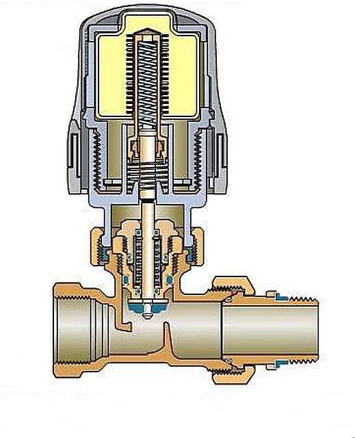 Клапан подпитки системы отопления: назначение и монтаж автоматического устройства