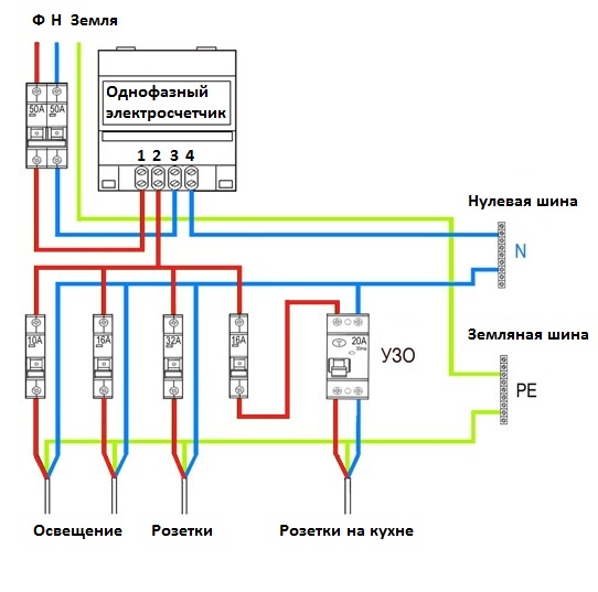 Схема подключения однофазного электрического счетчика: делаем всё правильно