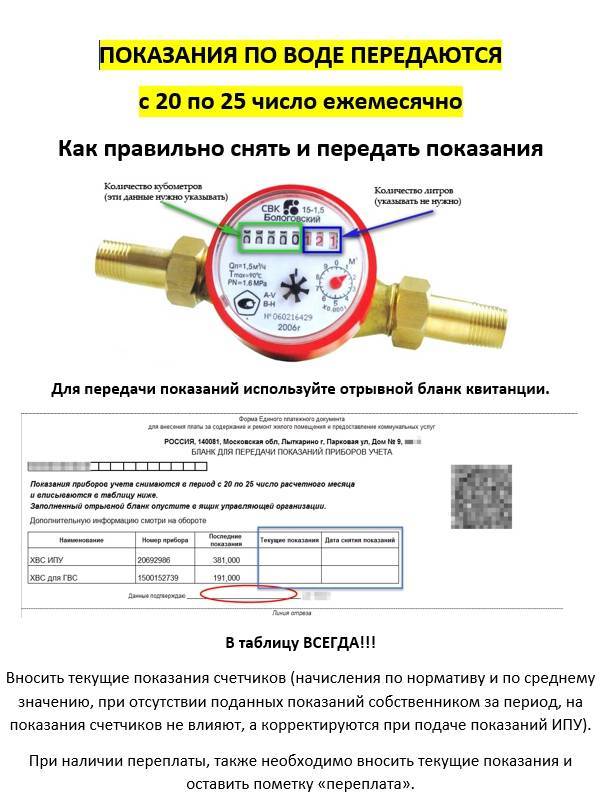 Передать показания за воду семенов. Счетчик горячей воды расшифровка цифр. Водяной счетчик холодной воды как снять показания. Как передавать показания счетчиков воды. Как правильно записывать показания счетчиков воды пример.