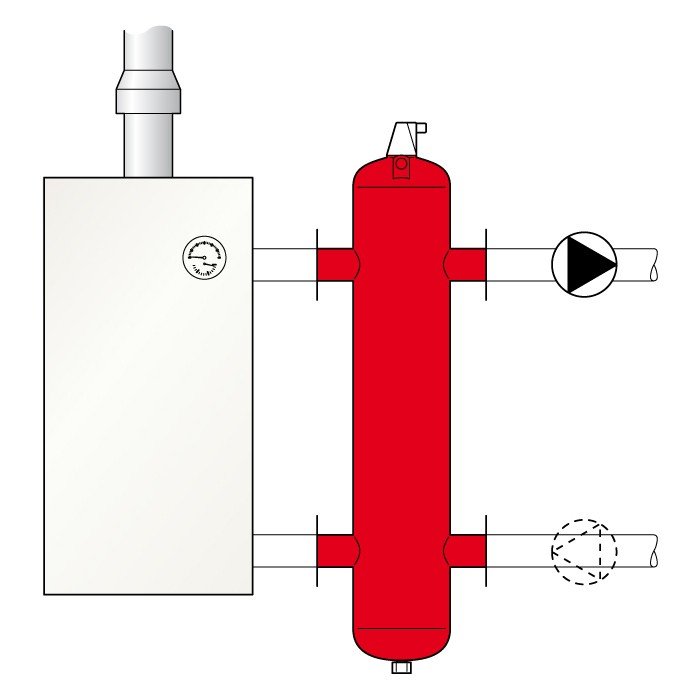 Гидрострелка для отопления: принцип работы, назначение, конструкция