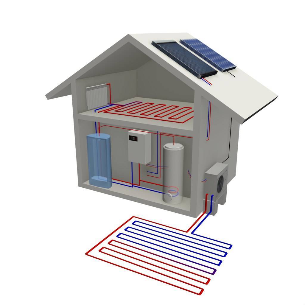 Отопление дома электричеством - самый экономный способ и другие варианты