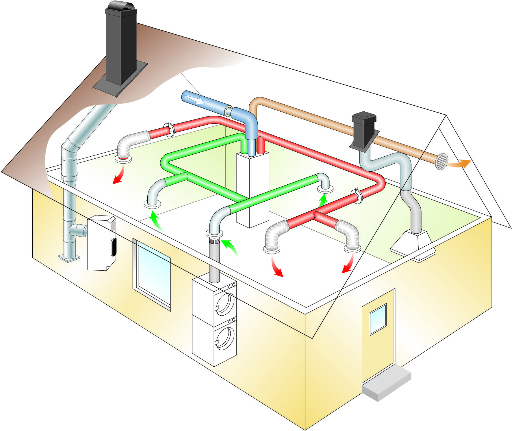 Отопление в умном доме: устройство и преимущества + рекомендации по обустройству умного теплоснабжения