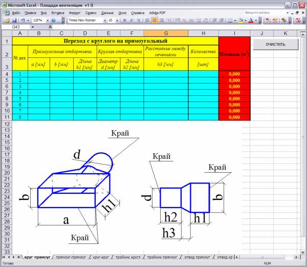 Расчёт площади воздуховодов и фасонных изделий: применение формул и онлайн-калькулятора