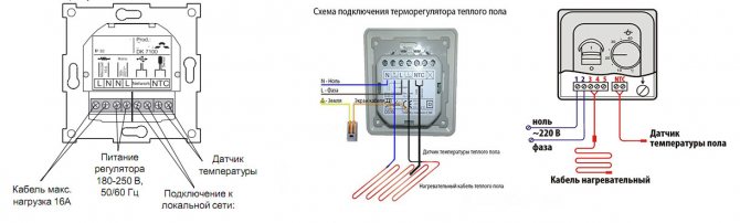 Особенности подключения теплого пола к терморегулятору и электричеству