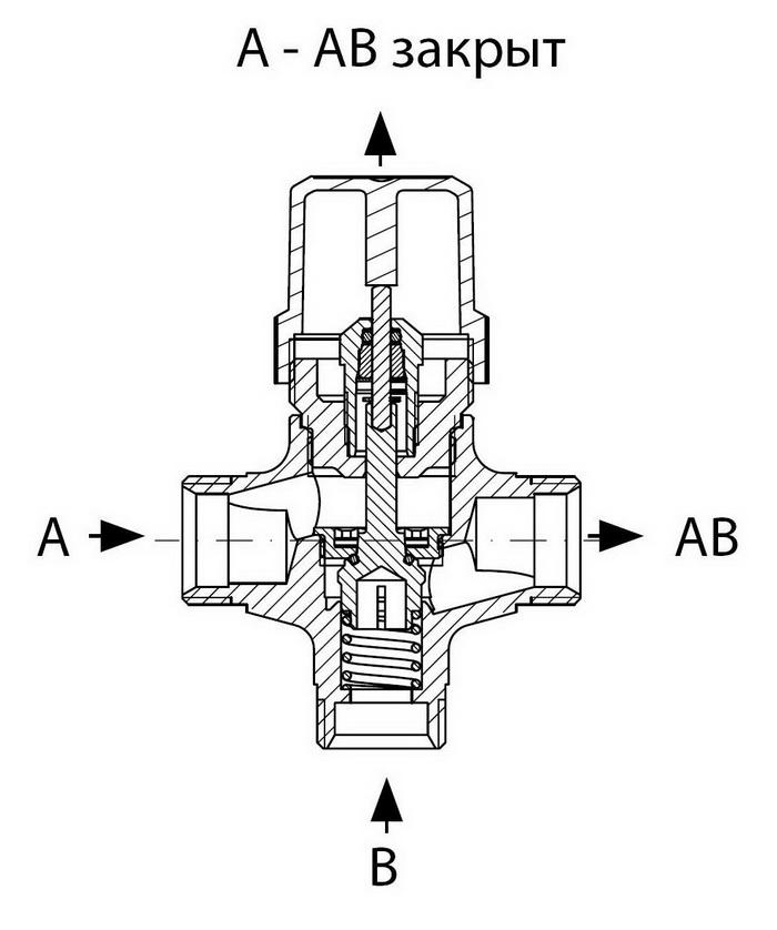 Особенности трехходового смесительного клапана на систему отопления
