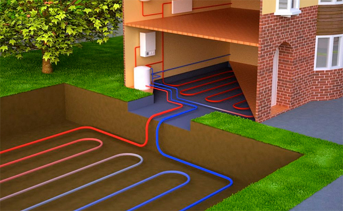 Геотермальное отопление дома тепловым насосом: принцип работы из земли и как своими руками