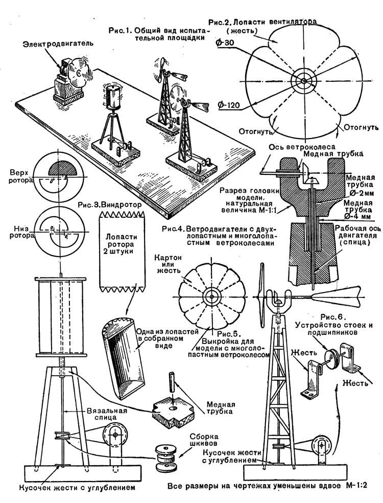 Генератор для ветряка своими руками: инструкции и методы сборки