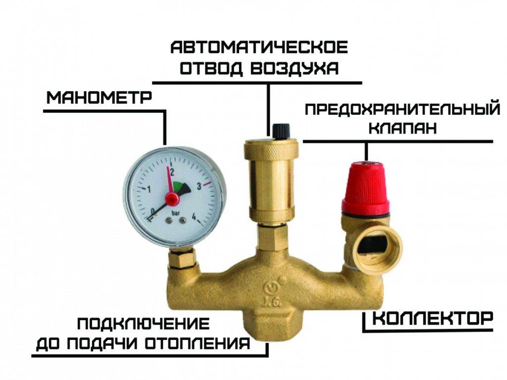 Группа безопасности котла в системе отопления: принцип работы, уствановка, подключение