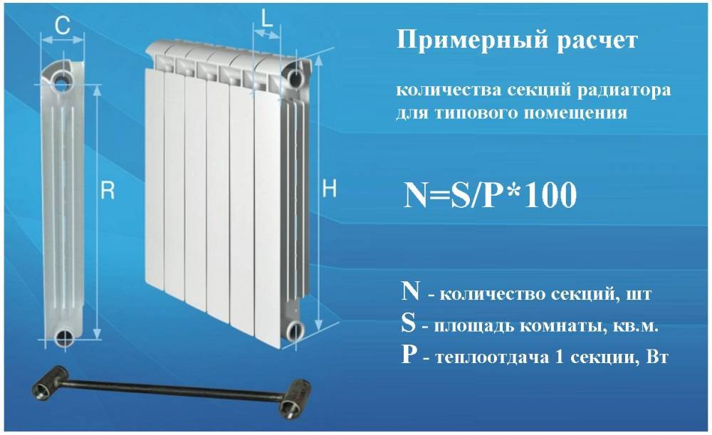 Установка радиаторов отопления своими руками: как провести монтаж радиаторов