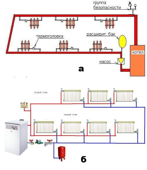 Система отопления «ленинградка» для двухэтажного дома – особенности устройства, основные элементы, разновидности и установка в доме самостоятельно
