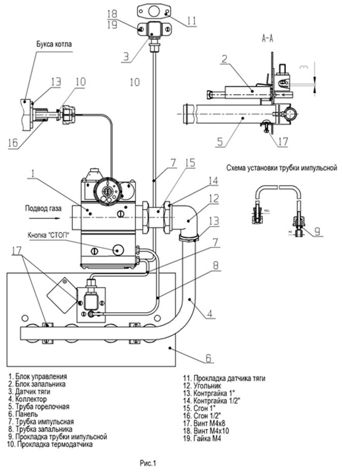 Работа автоматики котлов. Датчик пламени печной горелки САБК. Газовый клапан САБК схема. САБК т4 газовый клапан.