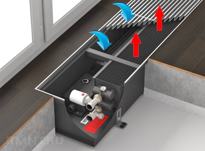 Как выбрать внутрипольный конвектор отопления