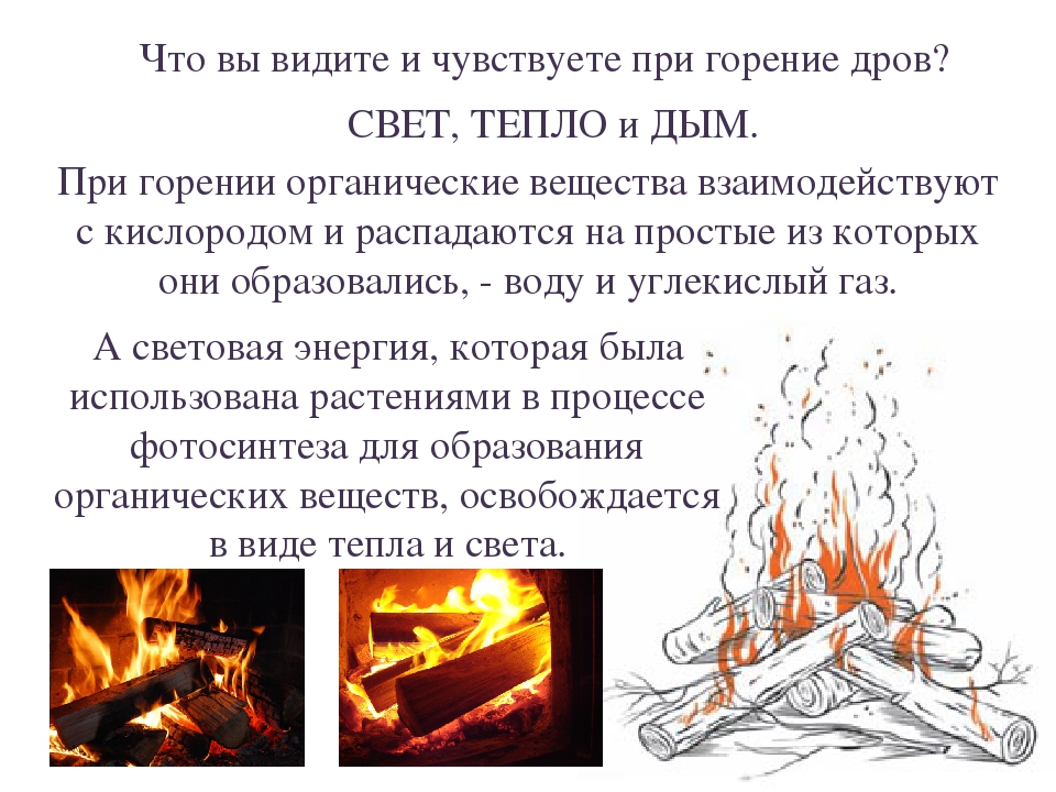 Температура горения дров в печи, температурный режим в камине