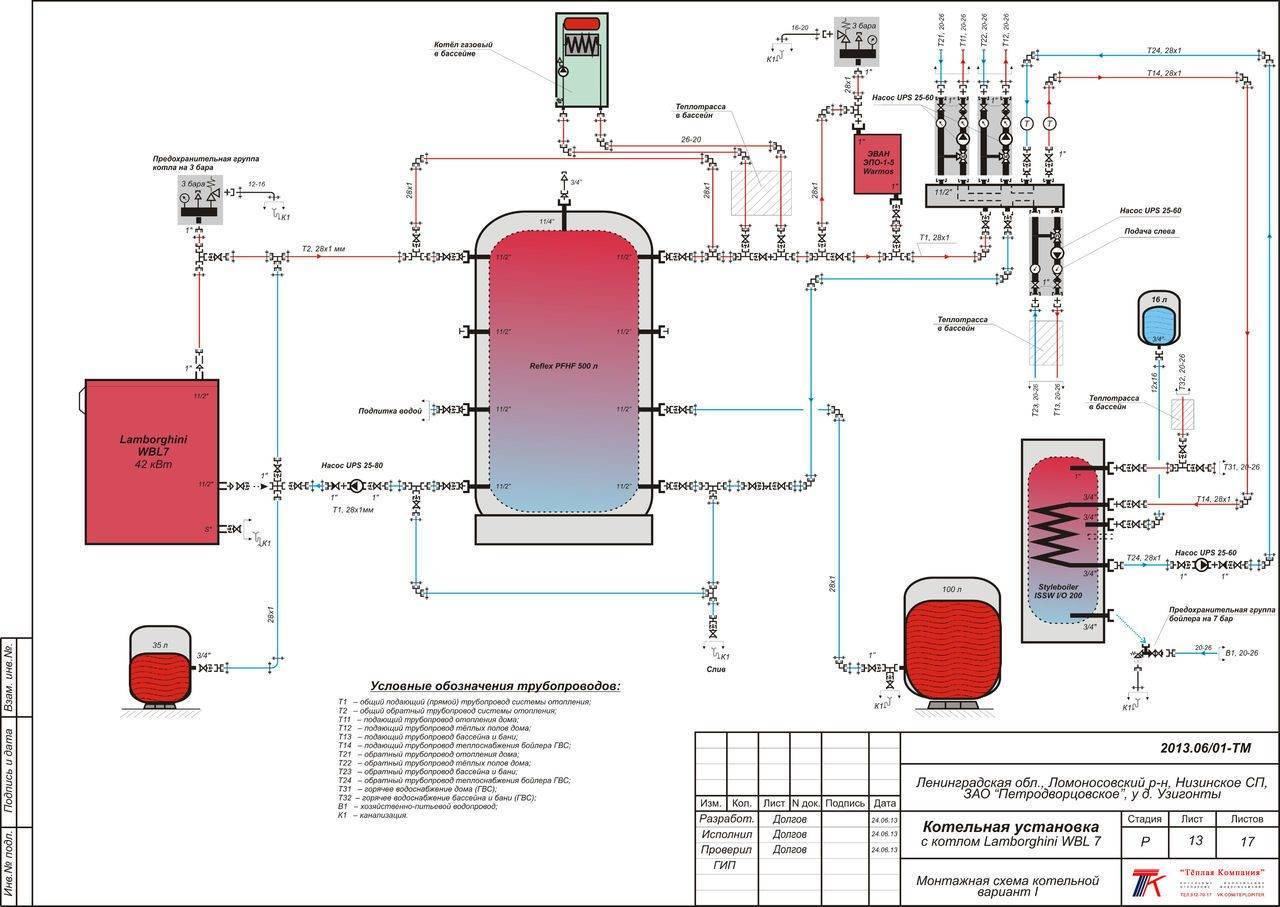 Пример газовых котельных. Схема монтажа твердотопливного котла в котельной частного дома. Схема монтажа котельной в частном доме. Схемы для газовых котельных в частном доме. Схема газовой котельной в частном доме для отопления.