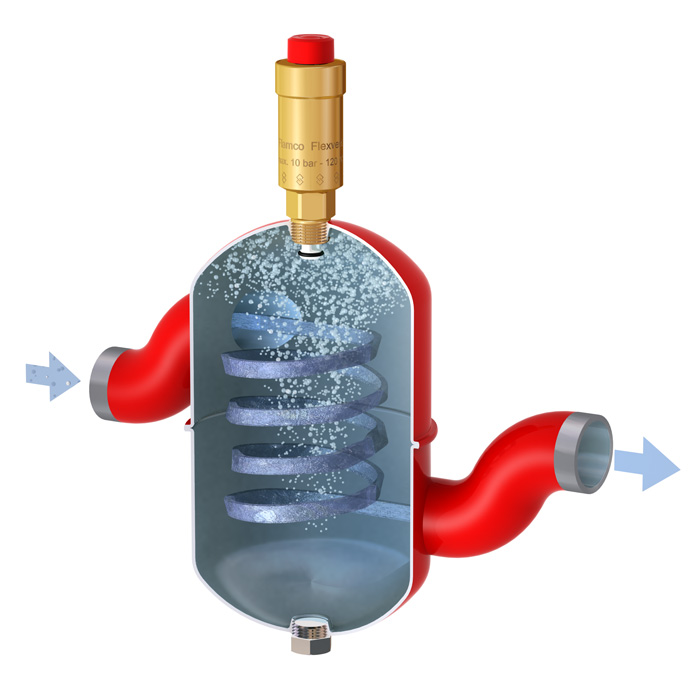 Зачем сепаратор воздуха для отопления: 4 преимущества